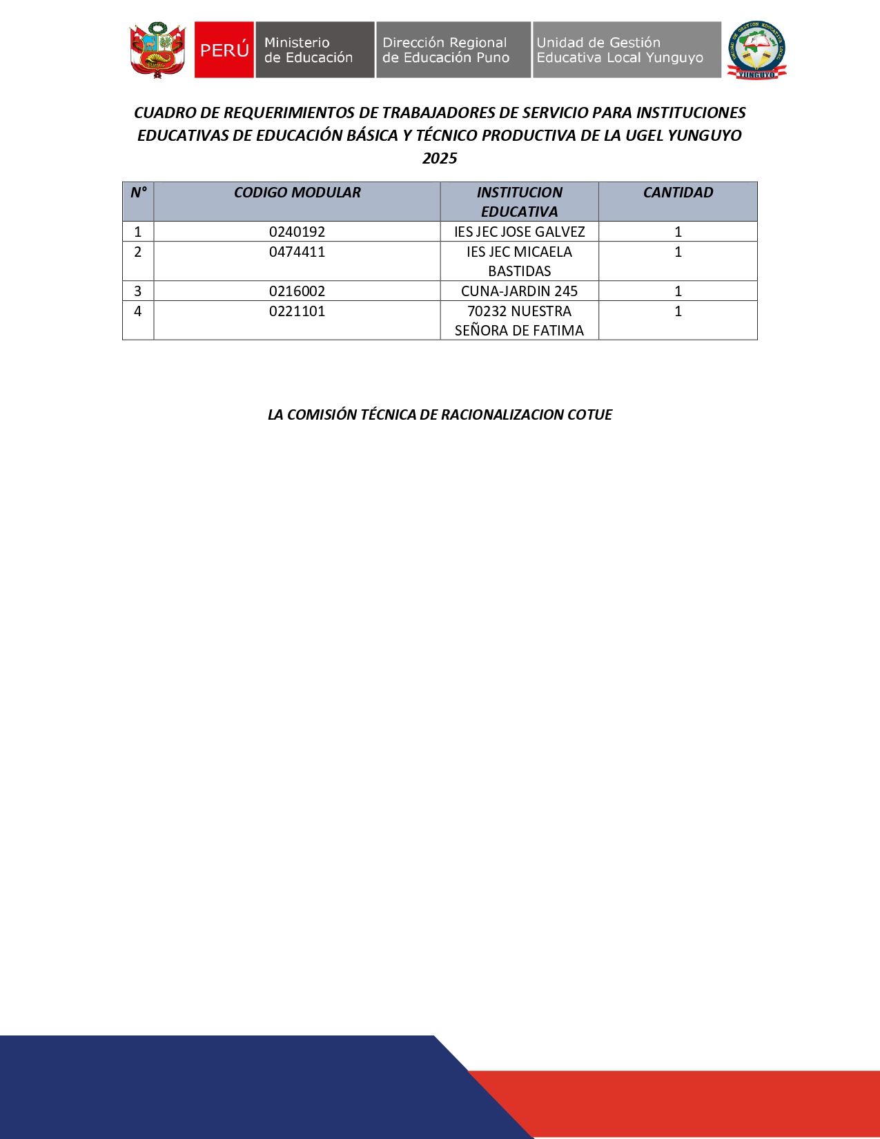 Imagen Comunicado